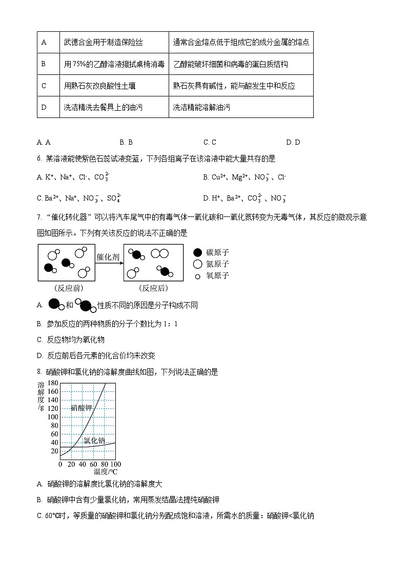 江苏省宿迁市沭阳县2023-2024学年九年级下学期3月阶段性练习化学试卷（原卷版）第2页
