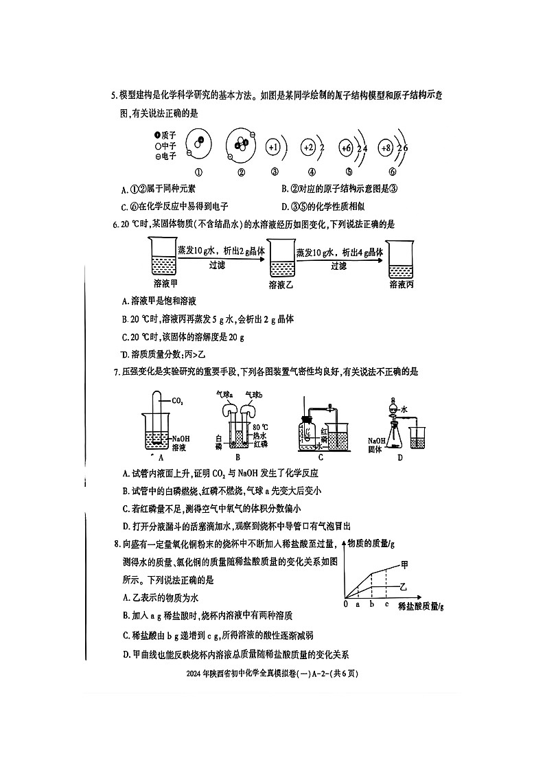 2024年陕西省商洛市山阳县县色河铺镇九年制学校中考一模化学试题（扫描版无答案）02