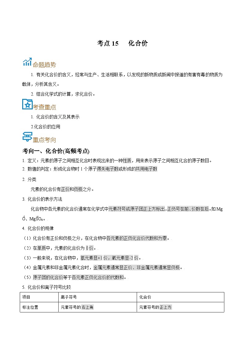 中考化学一轮复习考点课时练习考点15  化合价（含解析）第1页