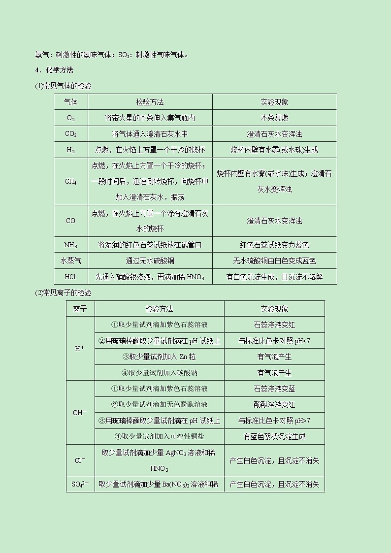 中考化学一轮复习考点课时练习考点42  物质的检验和鉴别（含解析）第2页