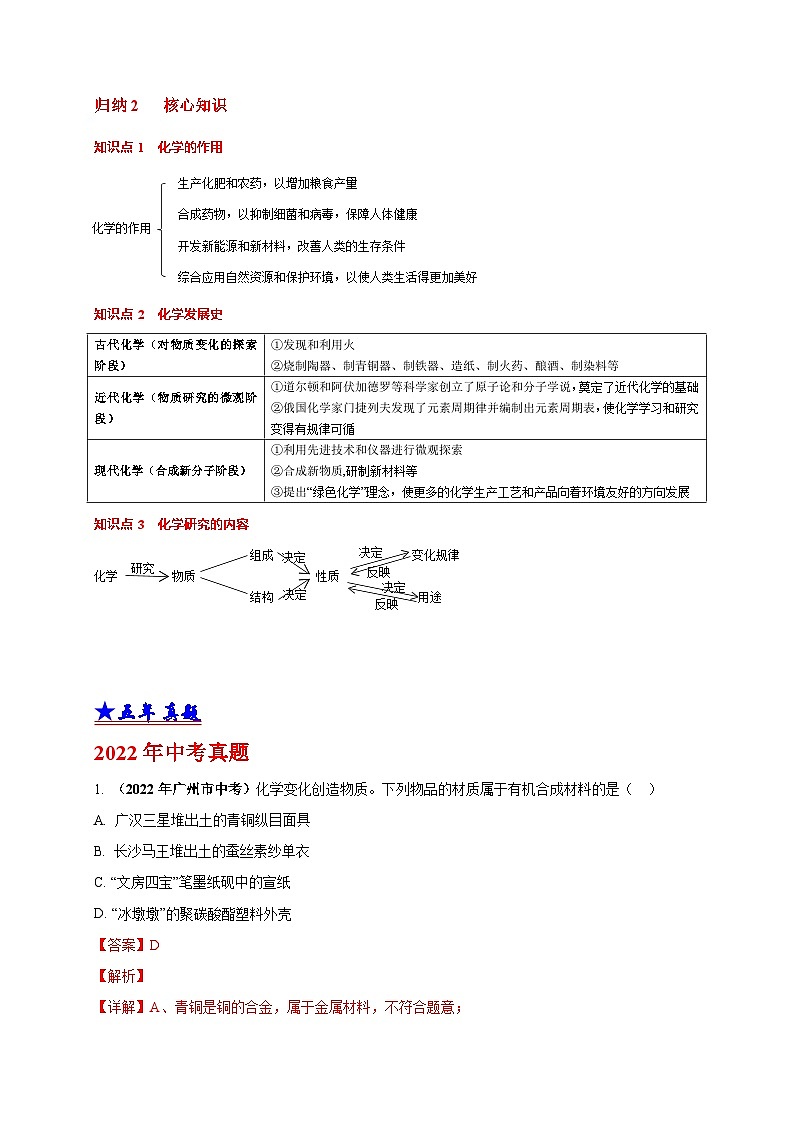 （18-22）五年中考化学真题分项汇编考点 01 化学使世界变得更加绚丽多彩 （含解析）第2页