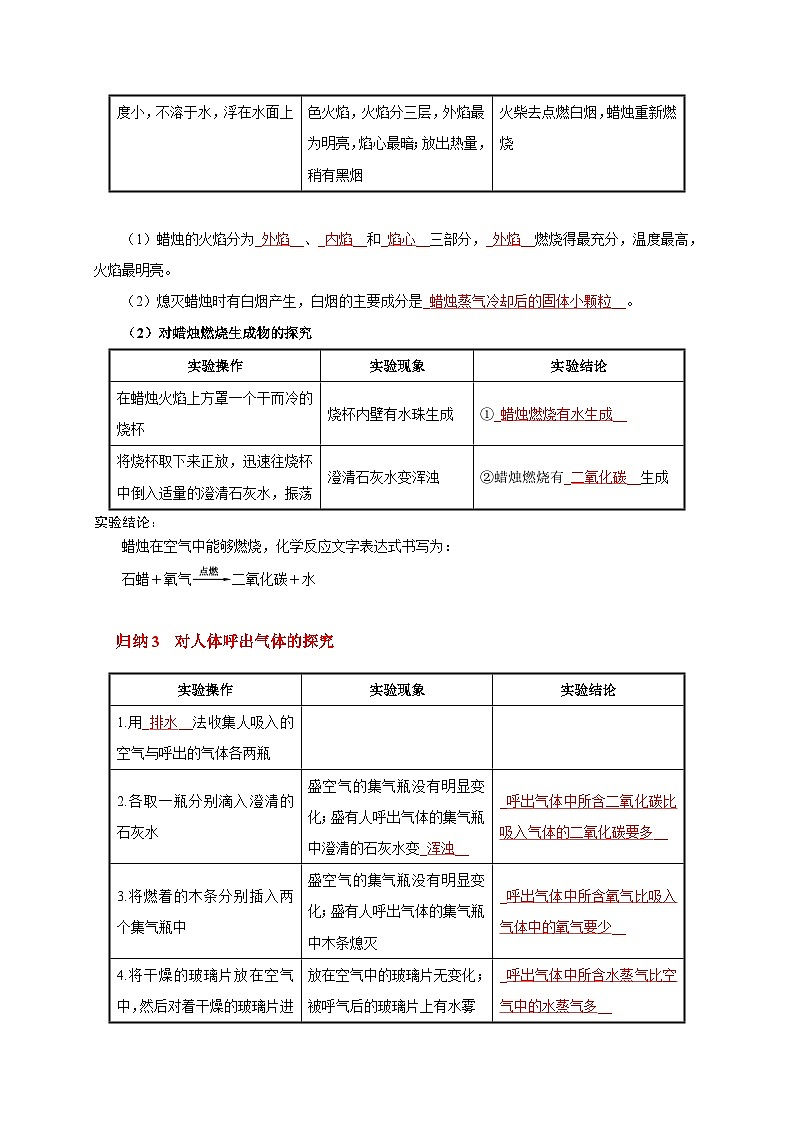 （18-22）五年中考化学真题分项汇编考点 03 走进化学实验室 （含解析）第2页