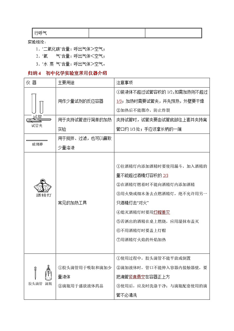 （18-22）五年中考化学真题分项汇编考点 03 走进化学实验室 （含解析）第3页