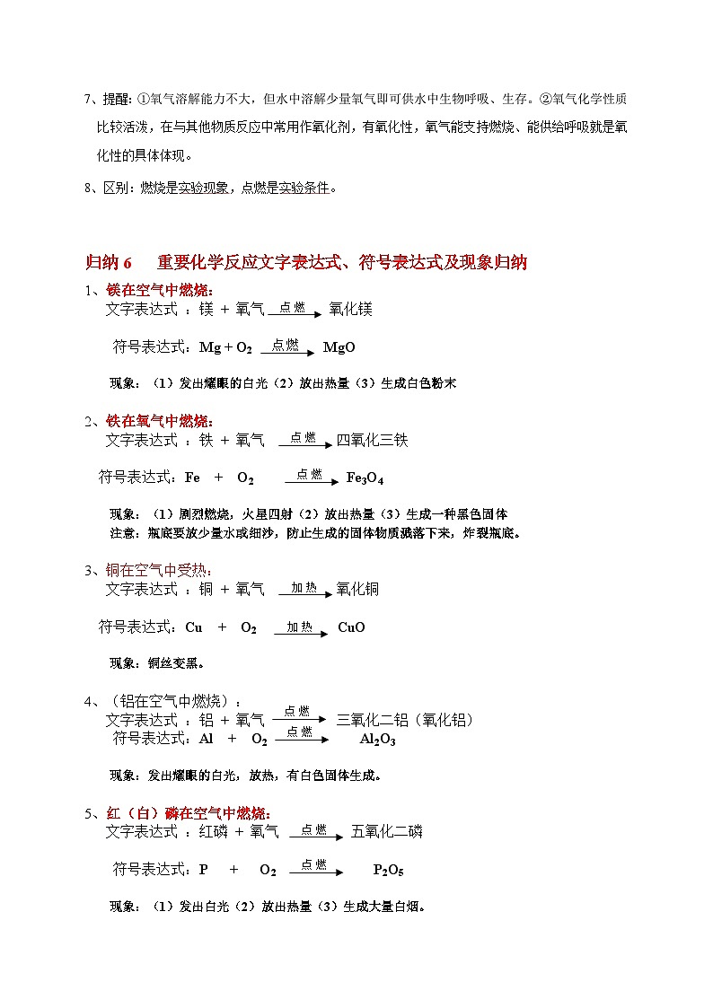 （18-22）五年中考化学真题分项汇编考点 05 氧气（含解析）03