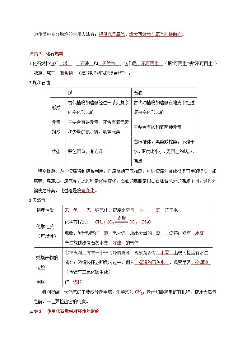 （18-22）五年中考化学真题分项汇编考点 19燃料利用与开发 （含解析）02