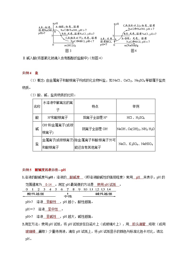 （18-22）五年中考化学真题分项汇编考点 26 酸和碱的中和反应、溶液的酸碱度  （含解析）03