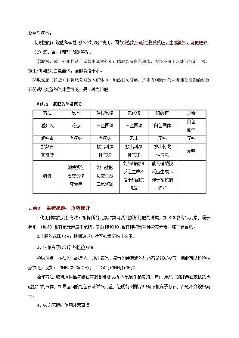 （18-22）五年中考化学真题分项汇编考点 28 化肥 （含解析）第2页