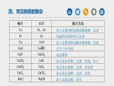 中考化学二轮重难点突破课件专题01物质的分离与除杂（第2课时）（含答案）