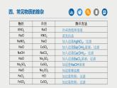 中考化学二轮重难点突破课件专题01物质的分离与除杂（第2课时）（含答案）