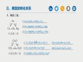 中考化学二轮重难点突破课件专题03物质的转化与制取(第2课时)（含答案）