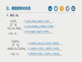中考化学二轮重难点突破课件专题03物质的转化与制取(第2课时)（含答案）