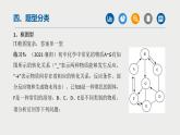 中考化学二轮重难点突破课件专题04物质的推断(第2课时)（含答案）