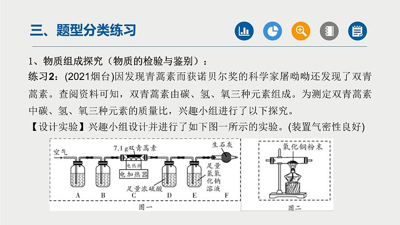 中考化学二轮重难点突破课件专题09实验探究题（第2课时）（含答案）第5页