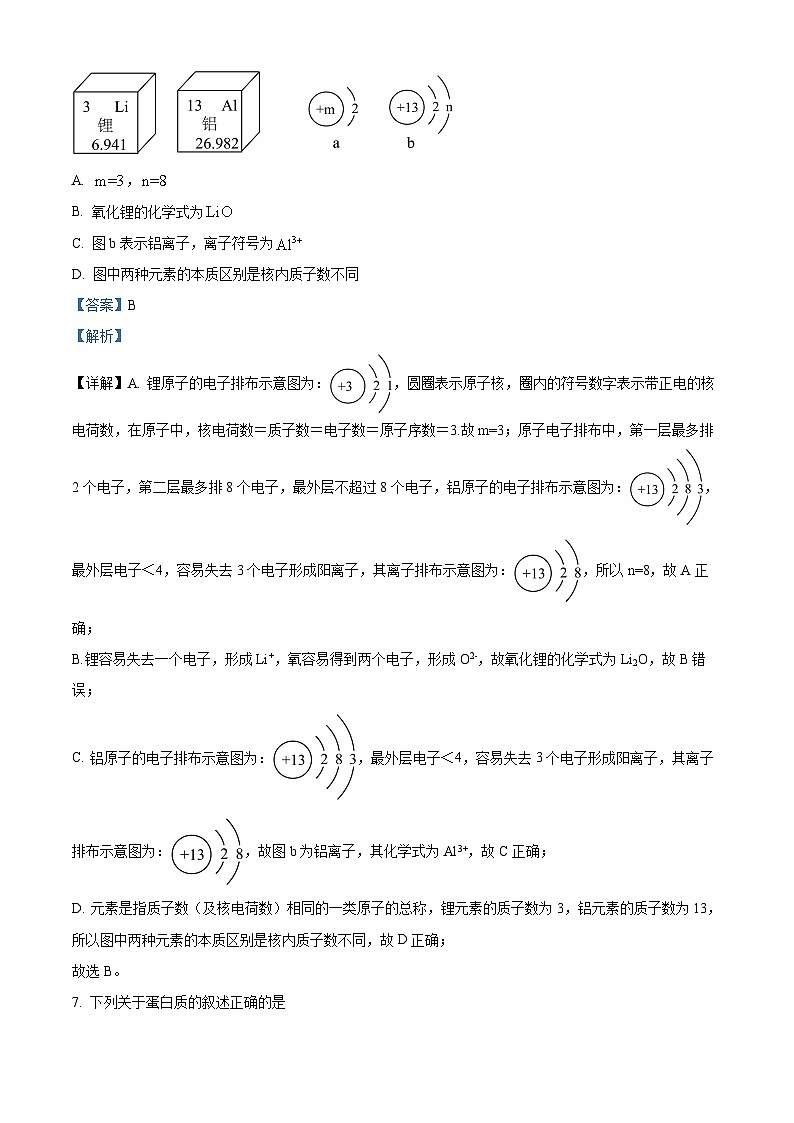 2024年江苏省苏州市工业园区东沙湖实验中学中考化学模拟试卷（二）（解析版）第3页