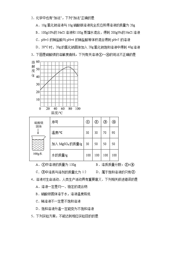 人教版初中化学二轮复习专题练习-溶液第2页