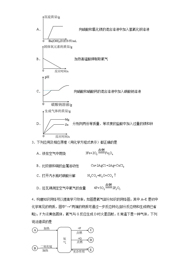 人教版初中化学二轮复习专题练习-氧气第2页