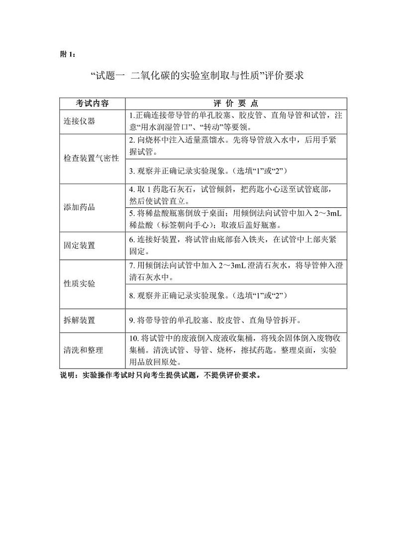 2024年广州市初中学业水平考试化学实验操作考试范围第2页