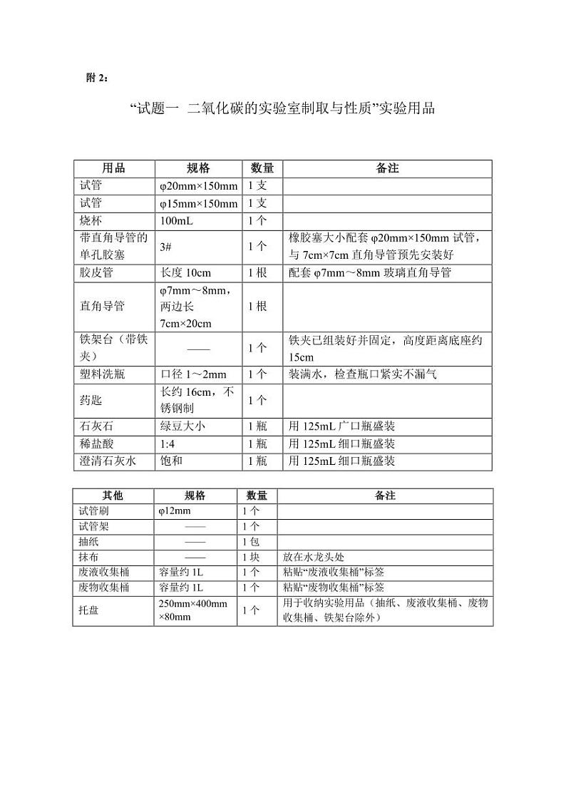 2024年广州市初中学业水平考试化学实验操作考试范围第3页