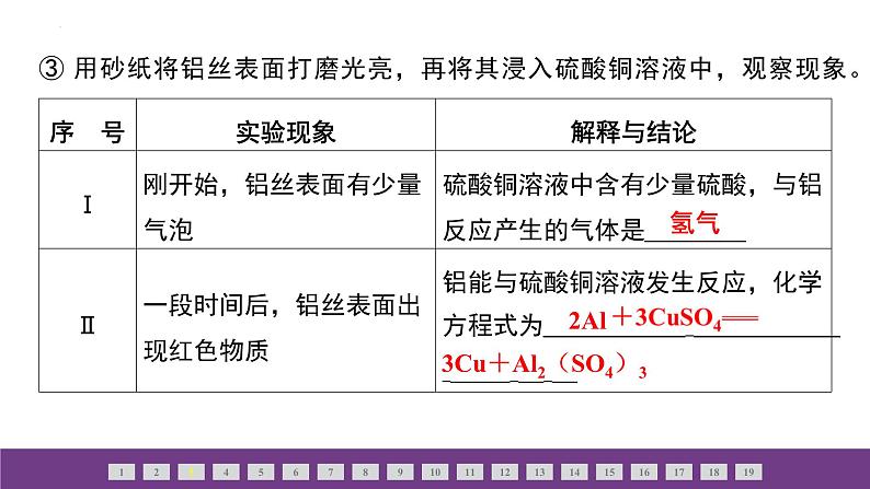 2024年中考化学人教版二轮专题复习金属和金属材料课件PPT第8页