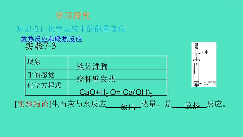 课题2燃料的合理利用与开发 第1课时 化学反应中的能量变化  化石燃料的利用  课件 2023-2024 初中化学 人教版九年级上册第3页