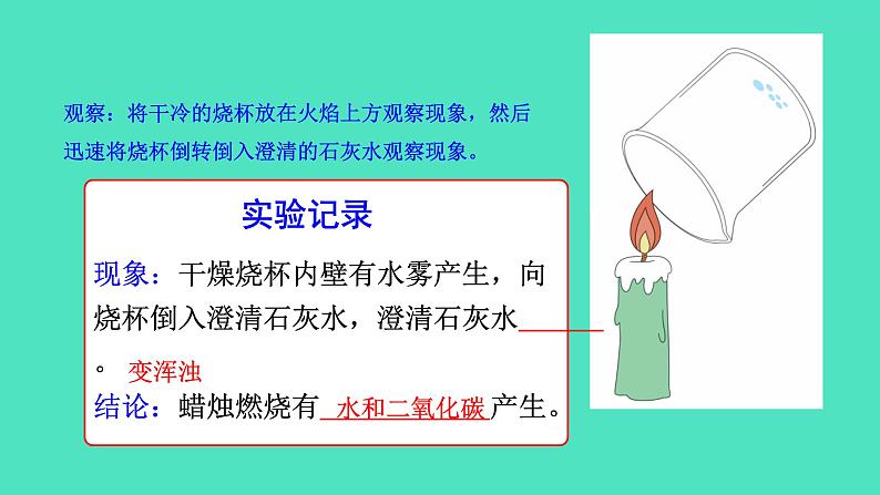 课题2化学是一门以实验为基础的科学第1课时 对蜡烛及其燃烧的探究课件 2023-2024 初中化学 人教版九年级上册07