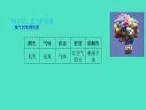 课题3 水的组成  课件 2023-2024 初中化学 人教版九年级上册
