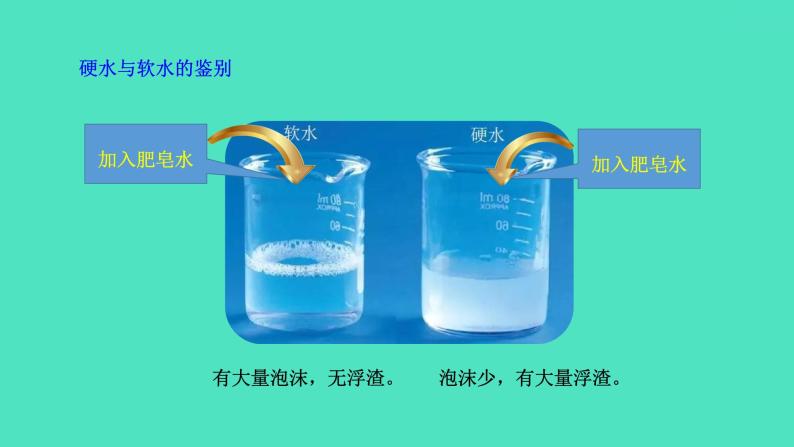 课题2水的净化 第2课时 硬水与软水  蒸馏  课件 2023-2024 初中化学 人教版九年级上册04