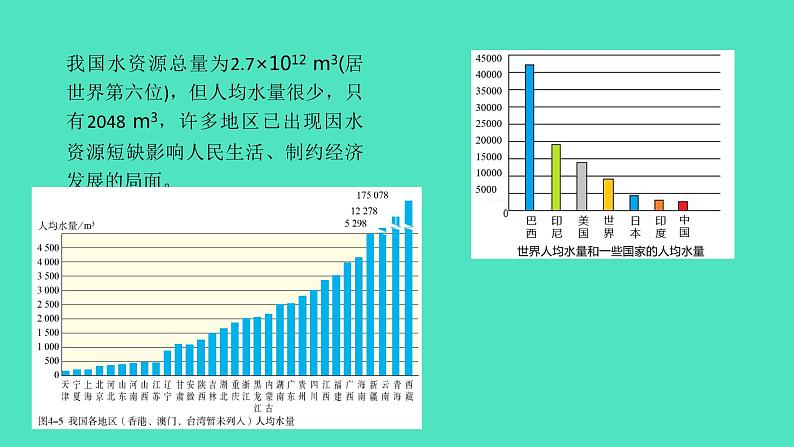 课题1爱护水资源  课件 2023-2024 初中化学 人教版九年级上册08