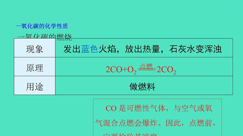 课题3 二氧化碳和一氧化碳 第2课时 一氧化碳 课件 2023-2024 初中化学 人教版九年级上册04