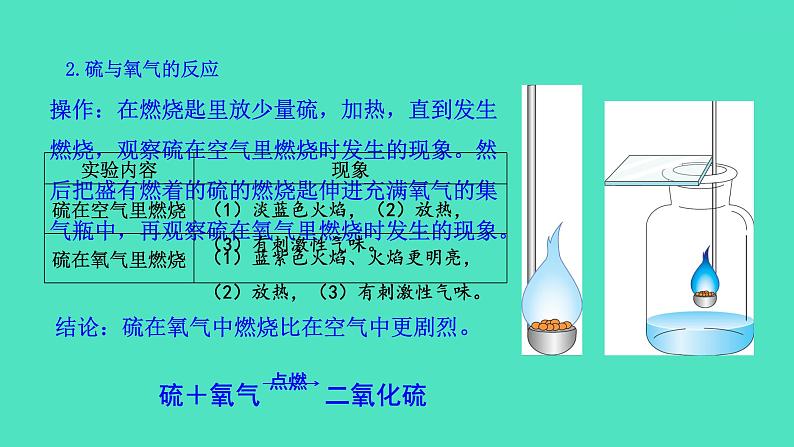 课题2氧气 课件 2023-2024 初中化学 人教版九年级上册第5页