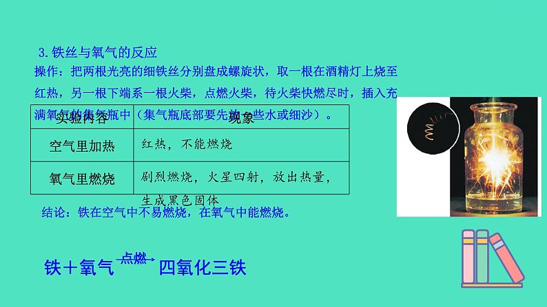 课题2氧气 课件 2023-2024 初中化学 人教版九年级上册第6页