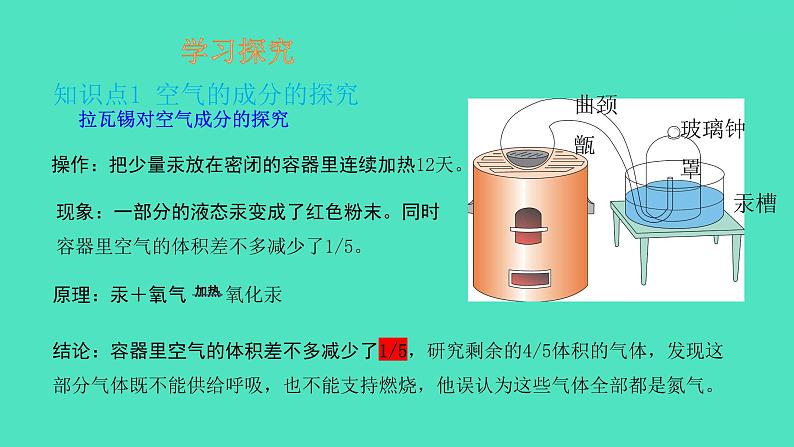 课题1空气  第1课时 空气是由什么组成的课件 2023-2024 初中化学 人教版九年级上册第3页