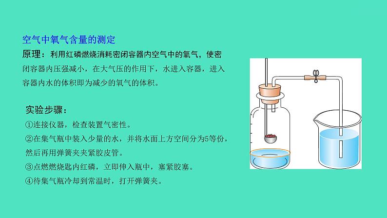 课题1空气  第1课时 空气是由什么组成的课件 2023-2024 初中化学 人教版九年级上册第5页