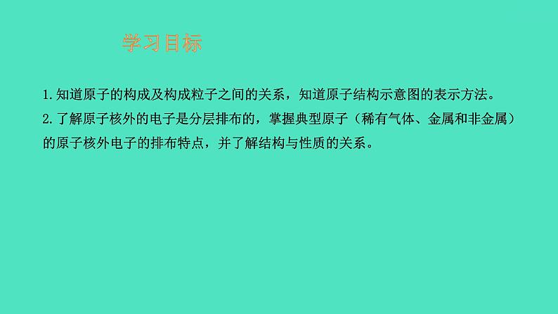 课题2原子的结构 第1课时 原子的构成 原子核外电子的排布  课件 2023-2024 初中化学 人教版九年级上册02