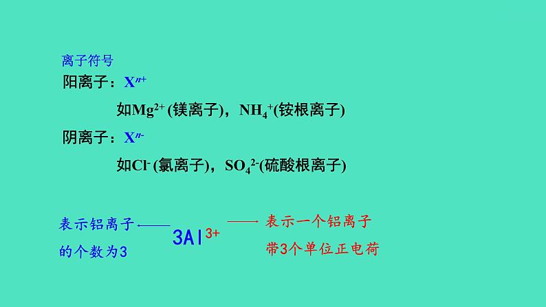 课题2原子的结构 第2课时 离子 相对原子质量  课件 2023-2024 初中化学 人教版九年级上册第5页