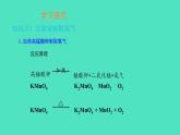 课题3制取氧气 课件 2023-2024 初中化学 人教版九年级上册