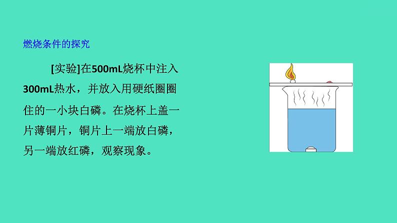 课题1燃烧和灭火 第1课时燃烧的条件  课件 2023-2024 初中化学 人教版九年级上册第4页