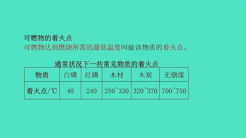 课题1燃烧和灭火 第1课时燃烧的条件  课件 2023-2024 初中化学 人教版九年级上册第6页