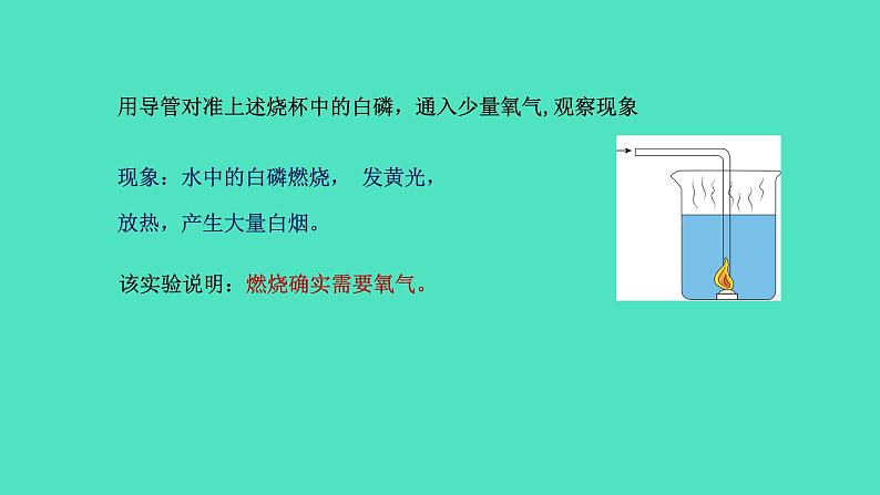 课题1燃烧和灭火 第1课时燃烧的条件  课件 2023-2024 初中化学 人教版九年级上册第7页