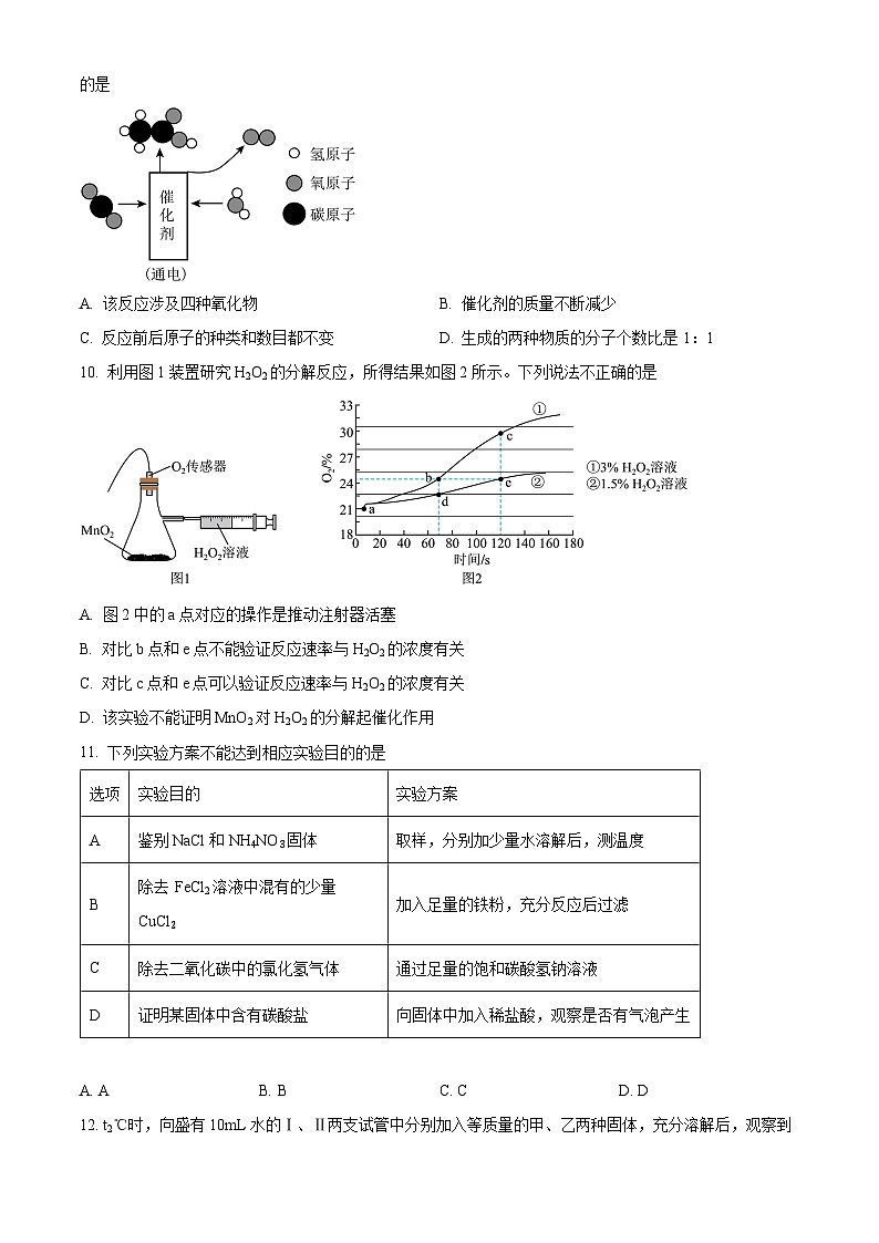 2024年安徽省宿州市萧县中考化学一模试题（原卷版+解析版）03