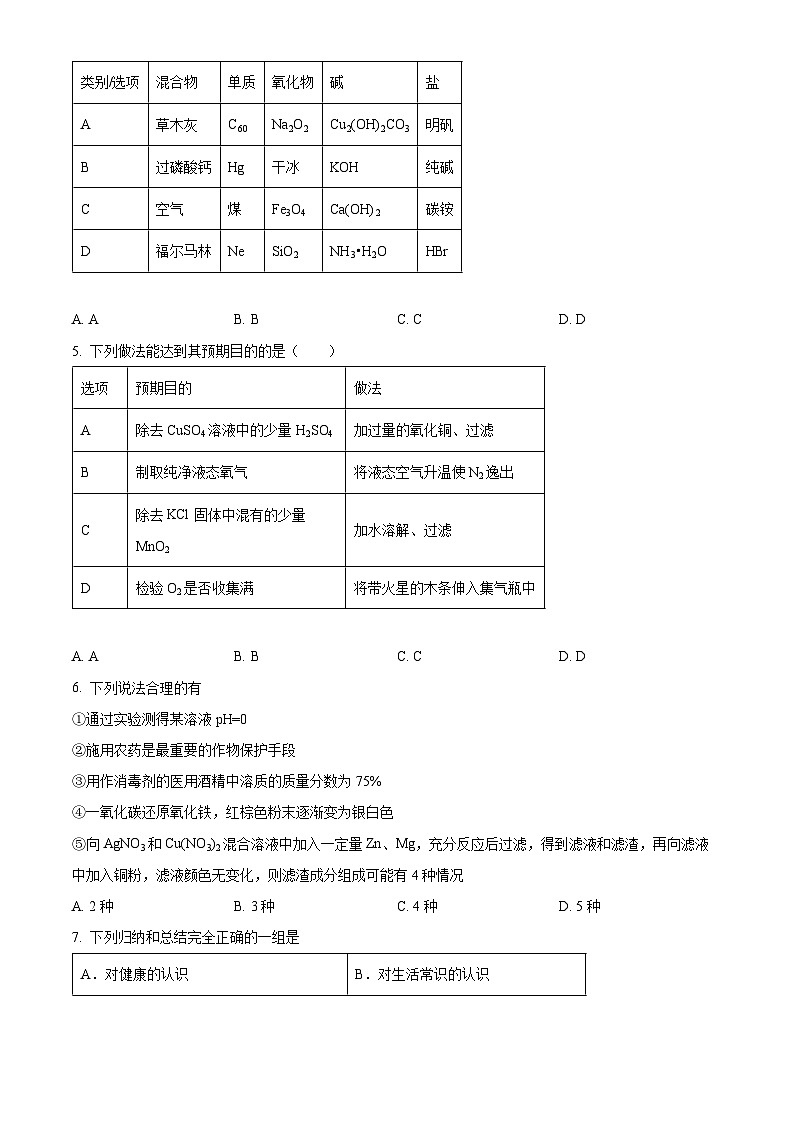 2024年黑龙江省大庆市第六十九中学中考化学模拟题5（原卷版）第2页
