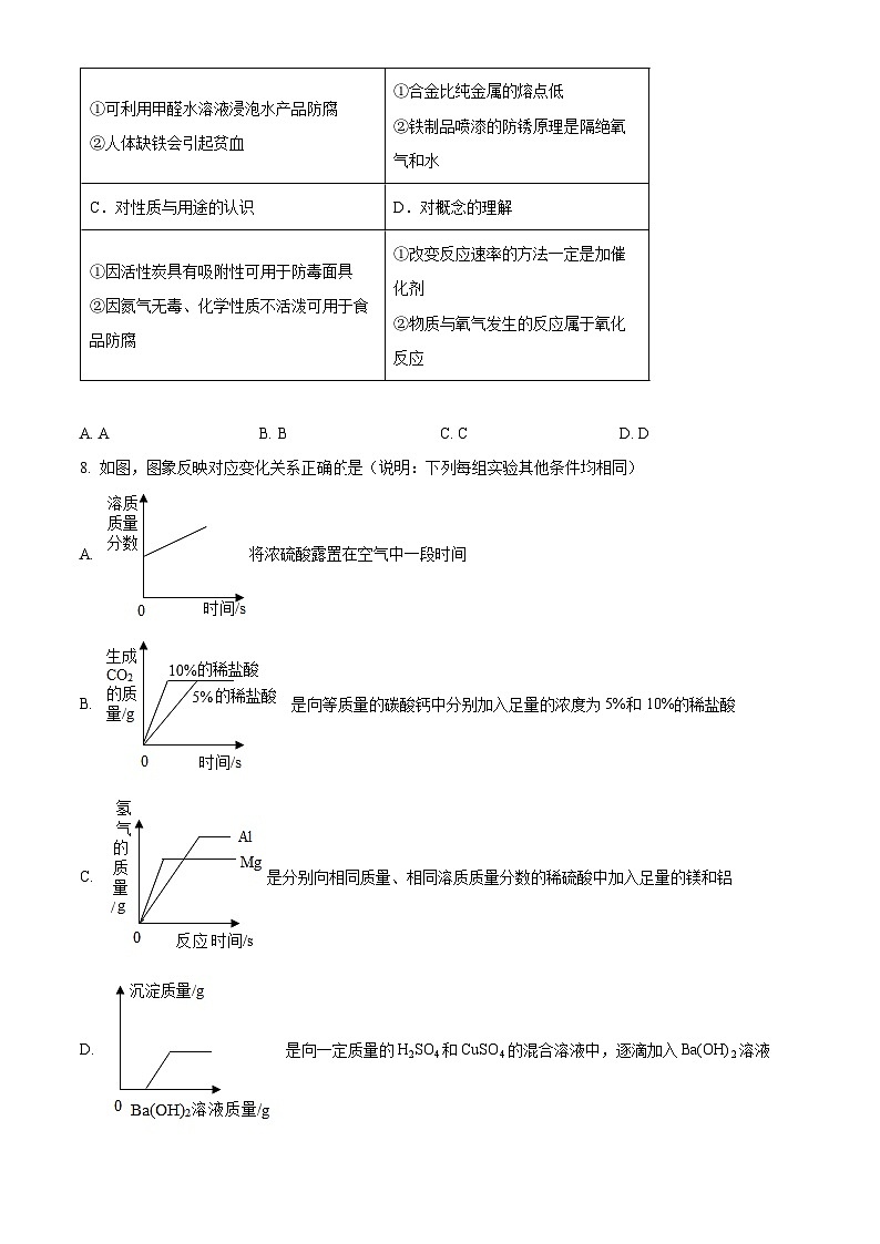 2024年黑龙江省大庆市第六十九中学中考化学模拟题5（原卷版）第3页