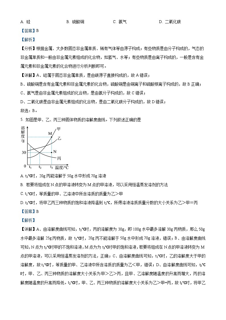 2024年江苏省无锡地区中考模拟化学试卷  （原卷版+解析版）02