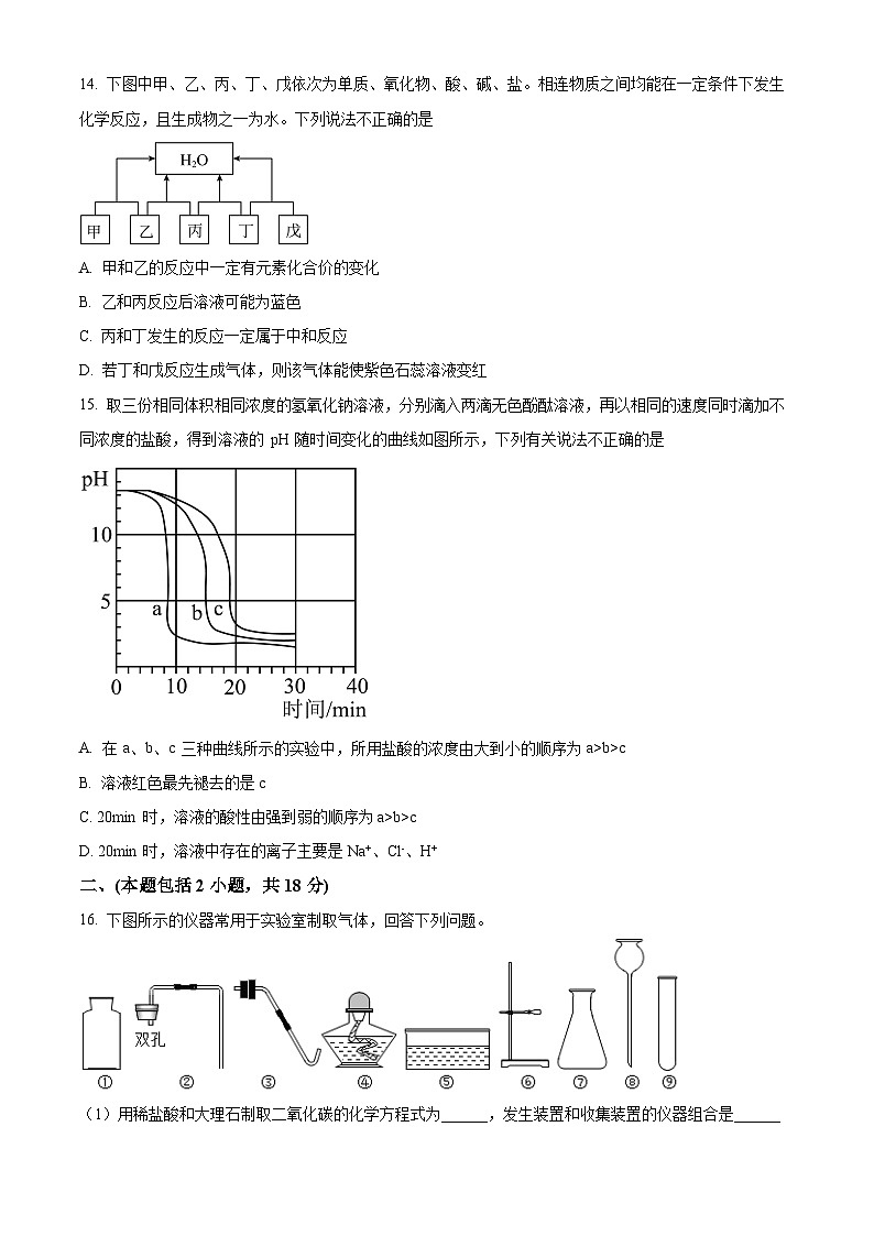 2024年江苏省南京市江宁区百家湖中学中考化学模拟试卷 （原卷版）第3页