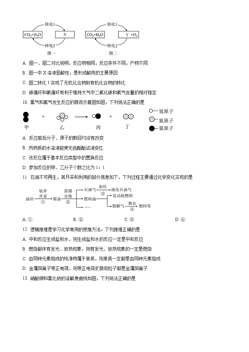 2024年山东省淄博市张店区中考一模化学试题（原卷版+解析版）03