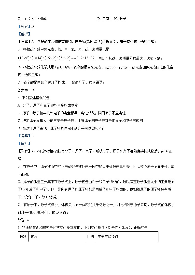 2024年山东省淄博市张店区中考一模化学试题（原卷版+解析版）03
