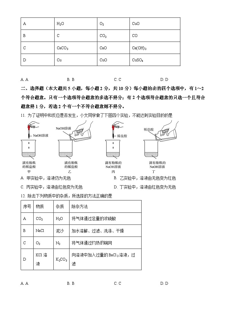 2024年天津市和平区中考一模化学试题（原卷版+解析版）03