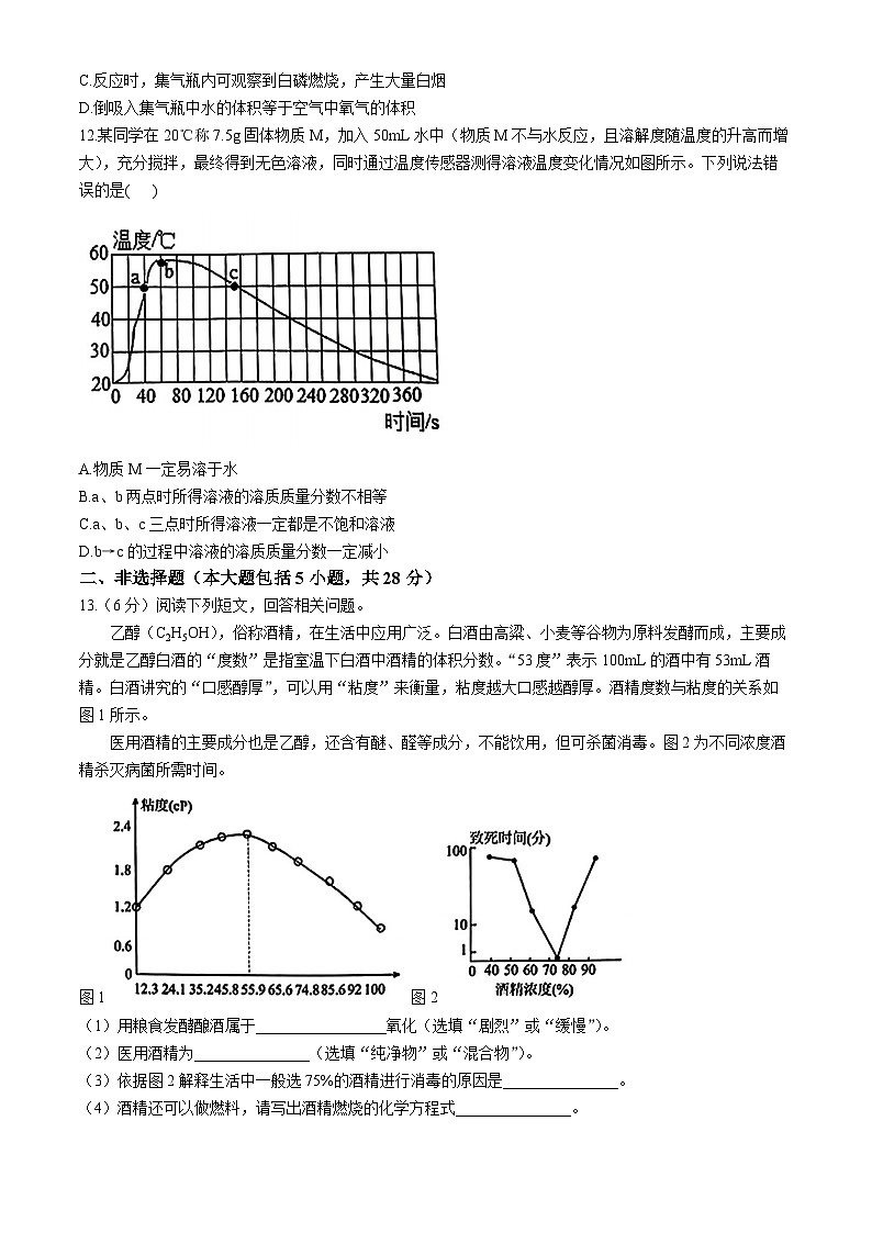 2024年安徽省合肥市包河区中考一模化学试题03