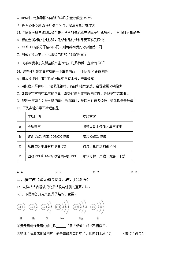 2024年广东省茂名市祥和中学中考二模化学试题（原卷版+解析版）03