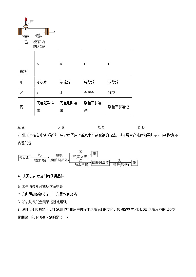 福建省福州屏东中学等2023-2024学年下学期九年级4月多校联考化学试卷（原卷版）第2页